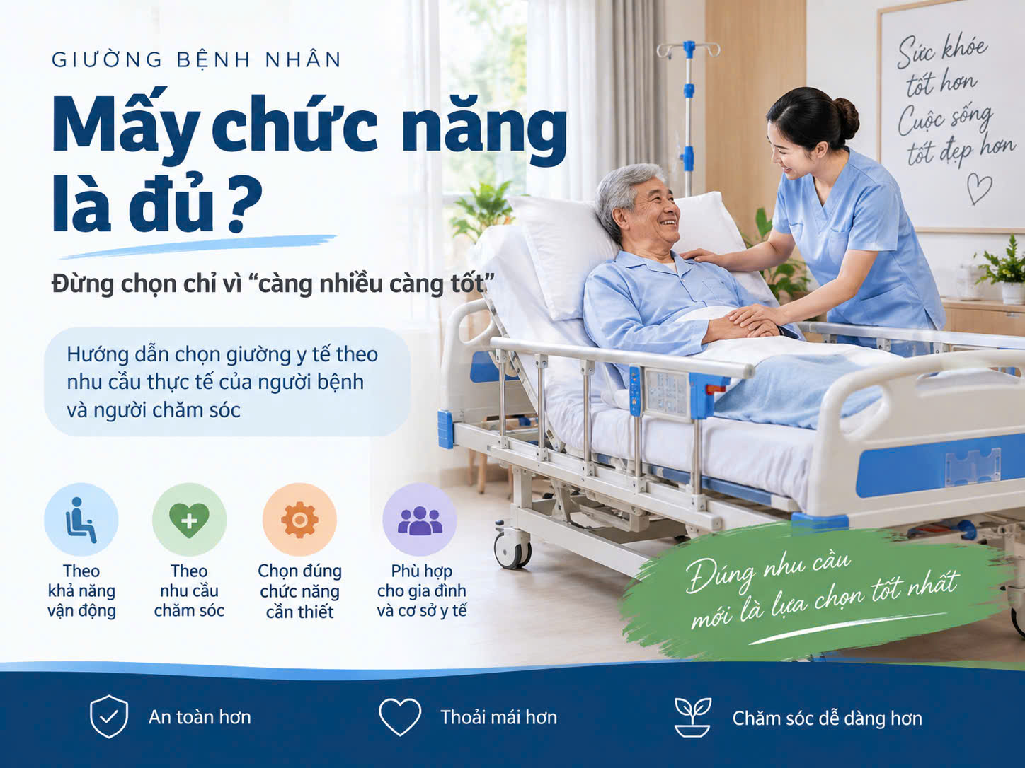 Giường bệnh nhân mấy chức năng là đủ? Đừng chọn chỉ vì "Càng nhiều càng tốt"
